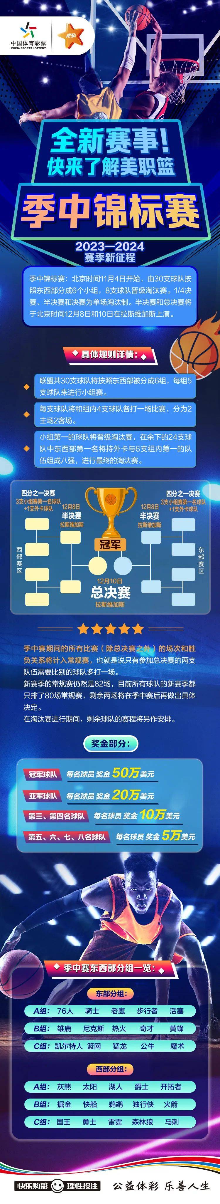 NBA教练协会提议改变常规赛赛程