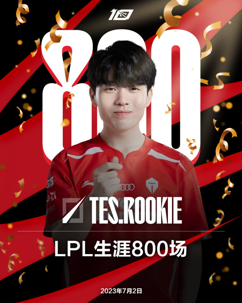 Rookie在RNG比赛中高光表现，逆转引发热议！的简单介绍
