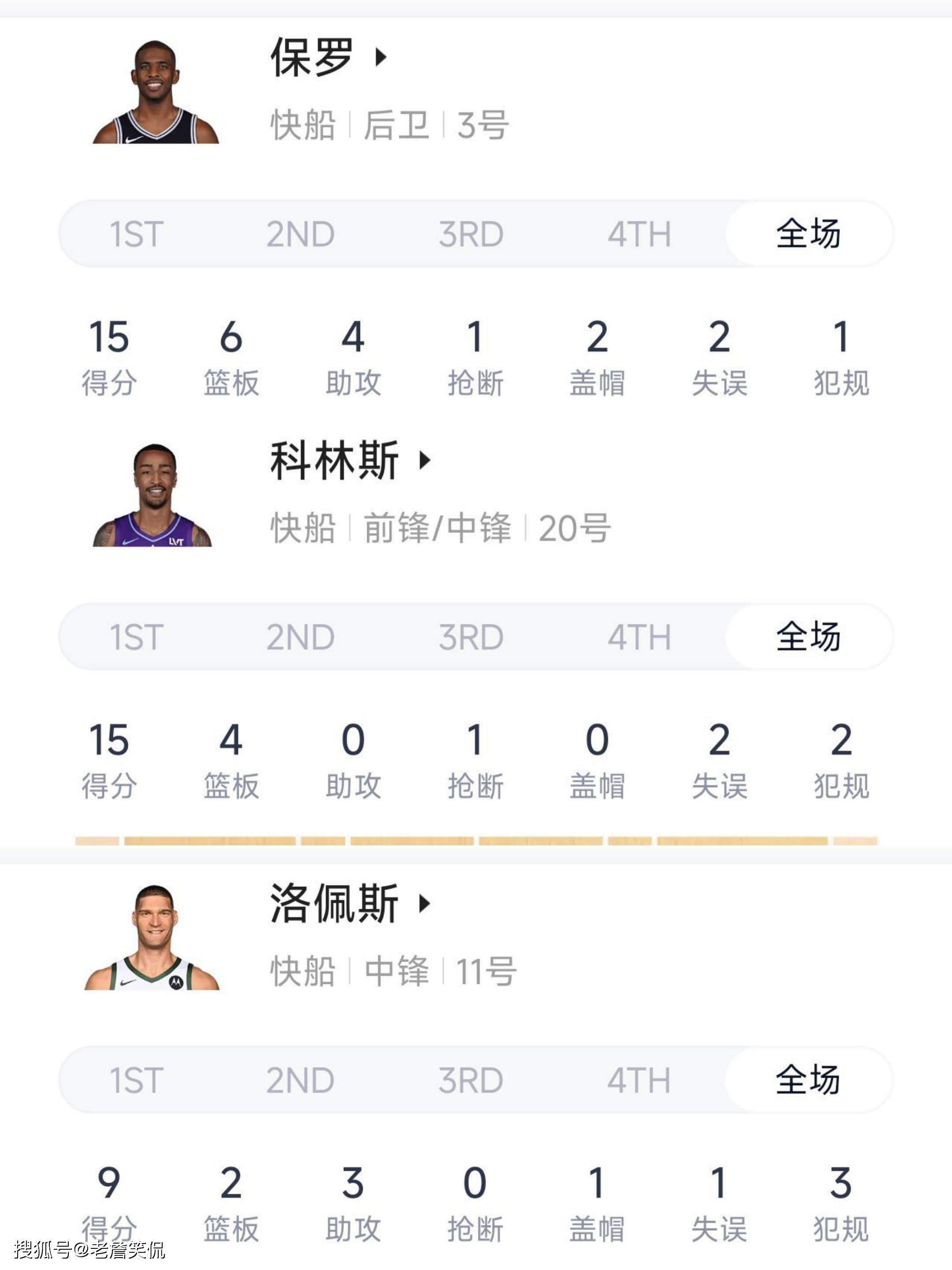 关于世界杯最新形势：洛杉矶快船高居榜首，上海海港强势追赶，冠军归属成迷的信息